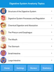 digestive system physiology ipad resimleri 4