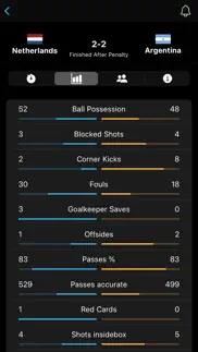 mobscores football live scores iphone images 3