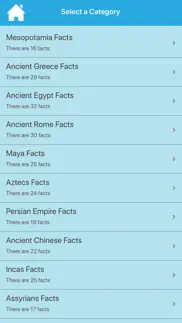 cool ancient history facts iphone images 2