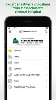 mgh clinical anesthesia iphone images 1