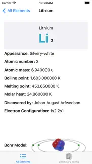 periodic table of chemistry айфон картинки 3