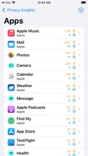 app privacy insights iphone images 2