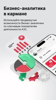 Мобильный помощник АЗС ЛУКОЙЛ айфон картинки 1