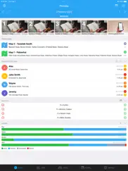 serviceplanner ipad images 1
