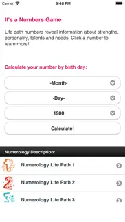 numerology horoscope iphone images 1
