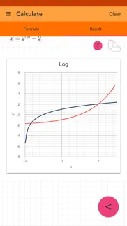 power and logarithmic function iphone images 3