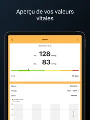 healthforyou iPad Captures Décran 4