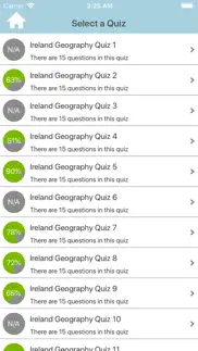ireland geography quiz iphone images 2