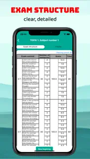 topik master - topik exam test iphone images 2