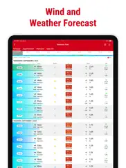 windfinder pro: wind & weather ipad images 3