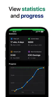 goaley - finance goals tracker iphone images 3
