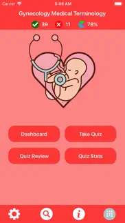 gynaecology medical terms quiz iphone images 1
