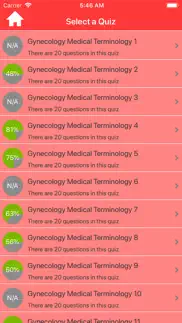 gynaecology medical terms quiz iphone images 2