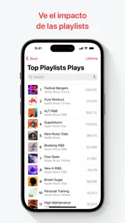 apple music for artists iphone capturas de pantalla 3