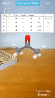 learnchem iphone images 1