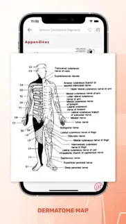 5 minute emergency medicine iphone images 4