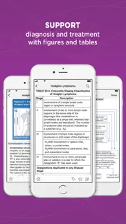 manual of clinical oncology iphone images 2