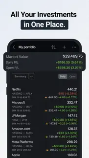 investing.com: stock market iphone images 2