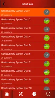 genitourinary system trivia iphone images 2
