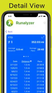 runalyzer iphone capturas de pantalla 2