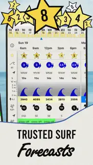 surf forecast by surf-forecast iphone resimleri 2