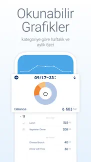 dailycost － kişisel finans iphone resimleri 3