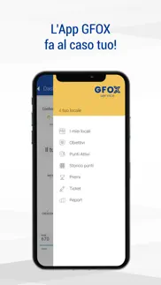gfox network iphone images 4