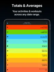 fitness stats ipad capturas de pantalla 1
