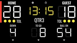 american football scoreboard iphone images 1