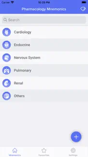 pharmacology mnemonics - tips iphone capturas de pantalla 1