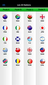 coupe du monde rugby 2023 iPhone Captures Décran 2