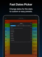 fitness stats ipad capturas de pantalla 3