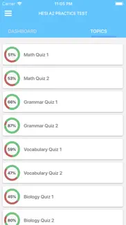 hesi a2 practice test mastery iphone images 2