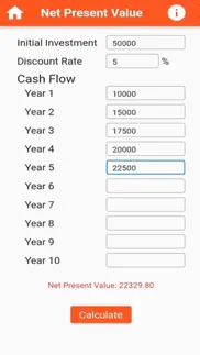 business financial calculators iphone images 4