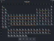 periodic table 2024 pro ipad images 1