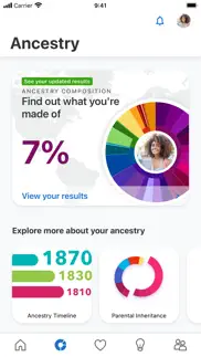 23andme - dna testing iphone images 1