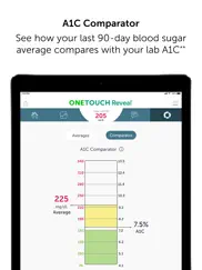 onetouch reveal® app ipad images 4