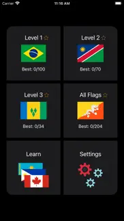 flags and countries iphone resimleri 4