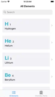 periodic table of chemistry айфон картинки 4