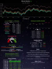 bitcoin monitor, price compare ipad images 1