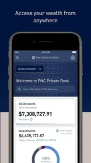 pnc private bank investments iphone images 2