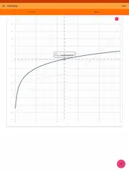 power and logarithmic function ipad images 3
