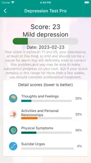 depression test pro iphone images 2