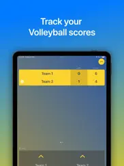 volleyball scoreboard skyserve ipad resimleri 1