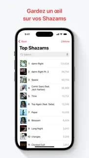 apple music for artists iPhone Captures Décran 4