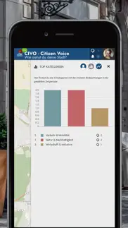 civo - citizen voice iphone images 4