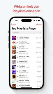 apple music for artists iphone bildschirmfoto 3
