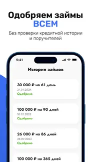 Займы онлайн - Русские деньги айфон картинки 3
