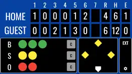 softball scoreboard iphone images 1