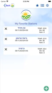 israelmeteorology iphone images 4